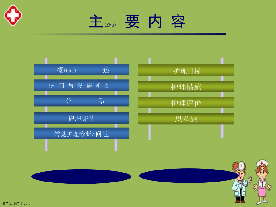 急性胰腺炎病人护理个案分析.pptx_第2页