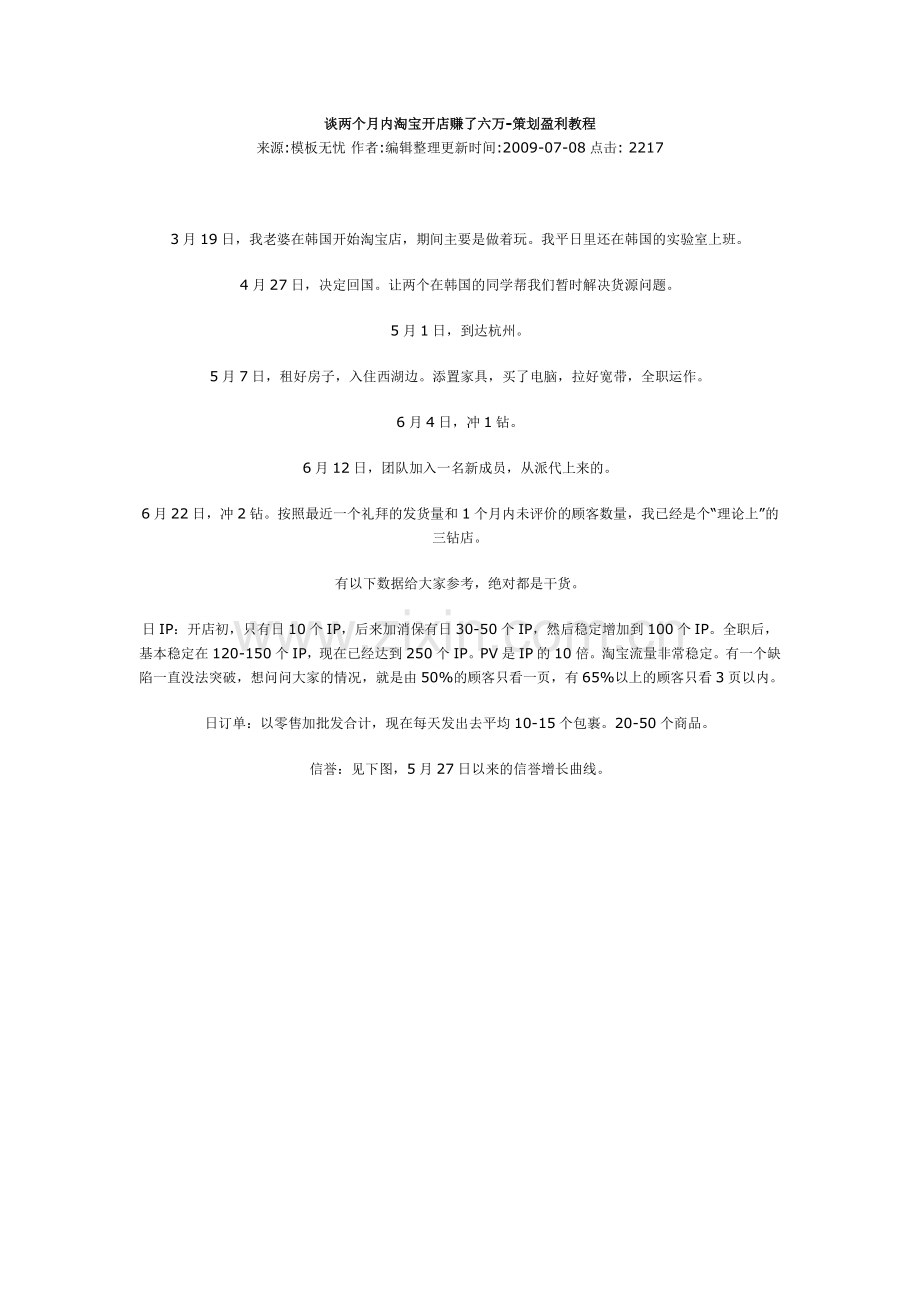 谈两个月内淘宝开店赚了六万.docx_第1页