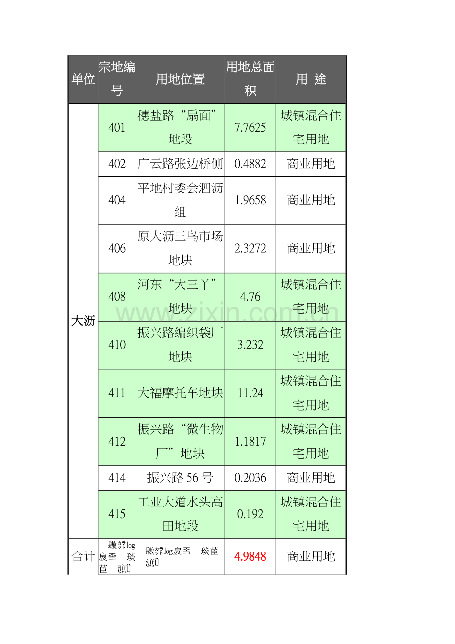某某金域华庭整合营销推广策划方案.docx_第1页