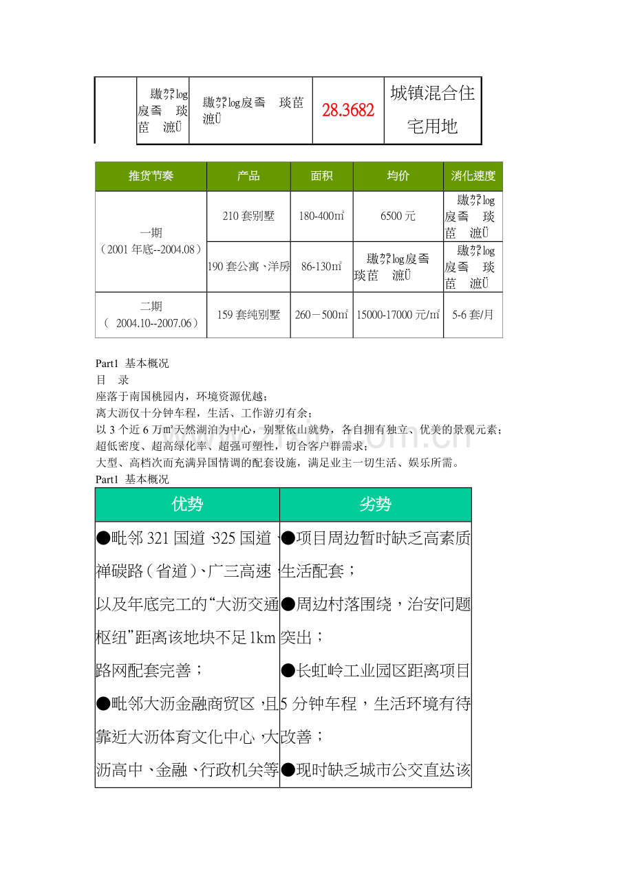 某某金域华庭整合营销推广策划方案.docx_第2页