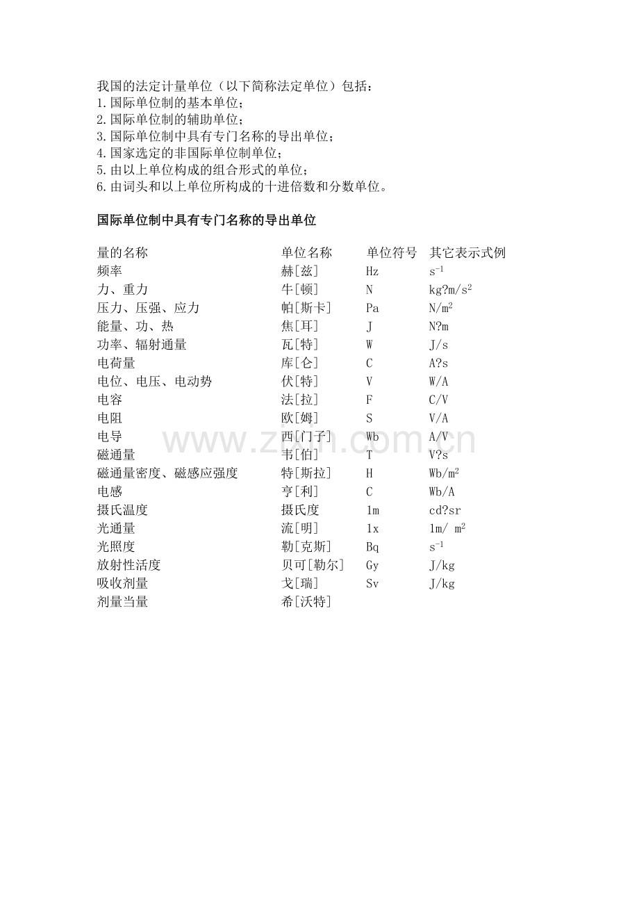 法定计量单位.doc_第1页