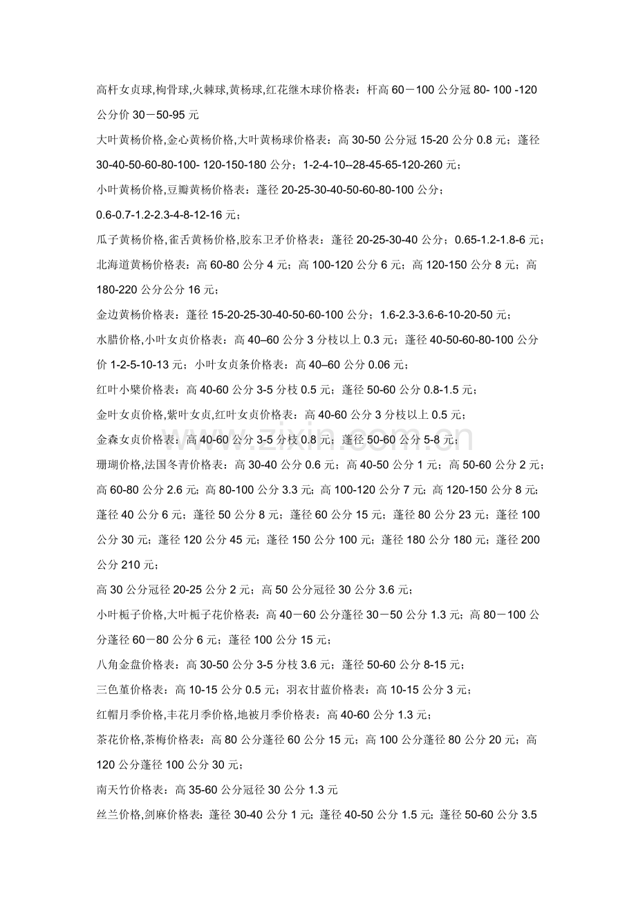 盆栽风景树价格表.docx_第2页