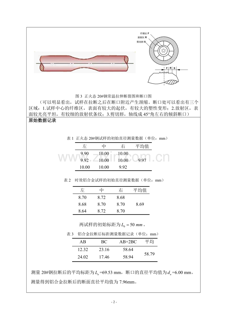 西安交通大学材料力学性能实验报——金属材料静拉伸.doc_第2页