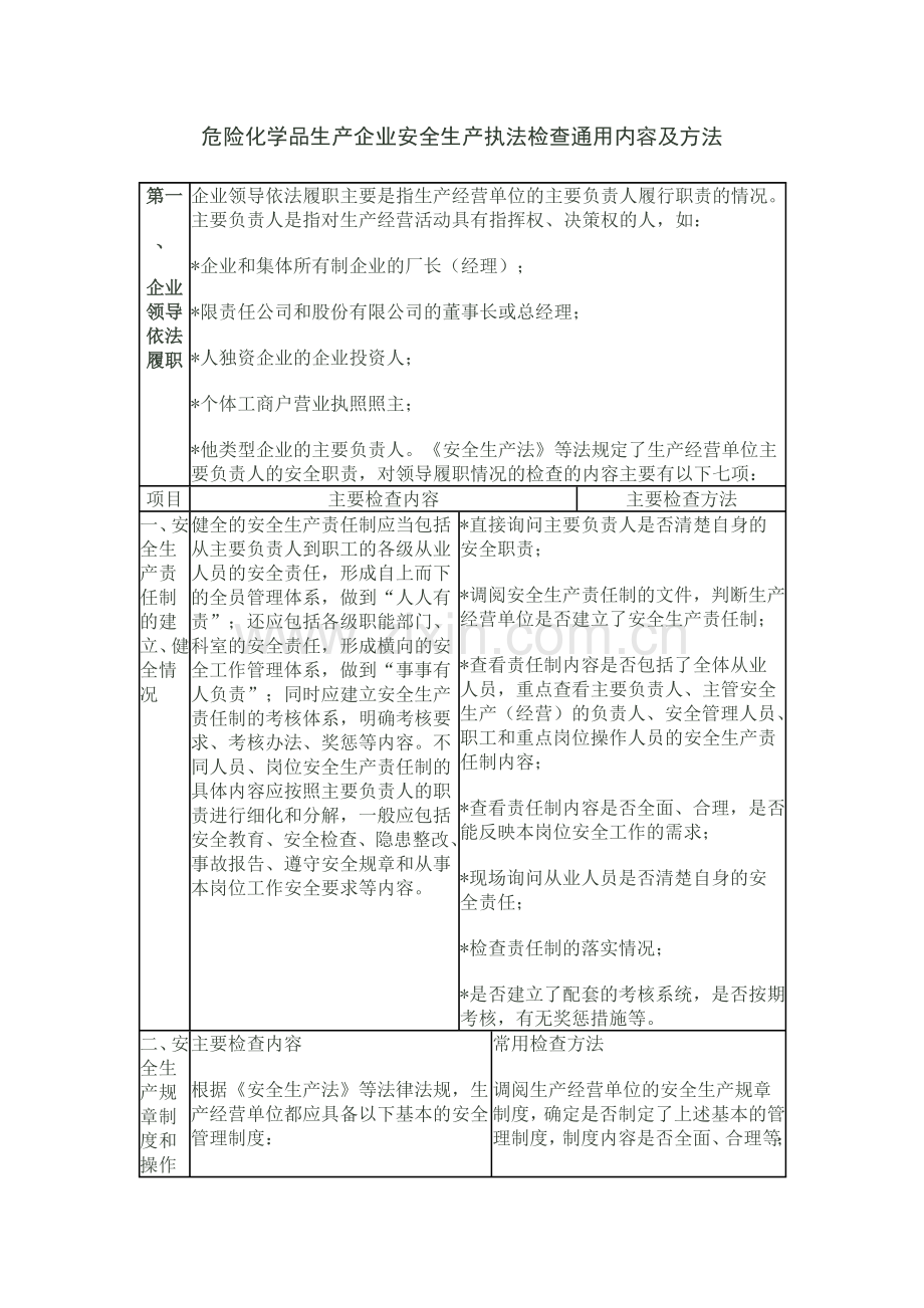 危险化学品生产企业安全生产执法检查通用内容及方法.docx_第1页