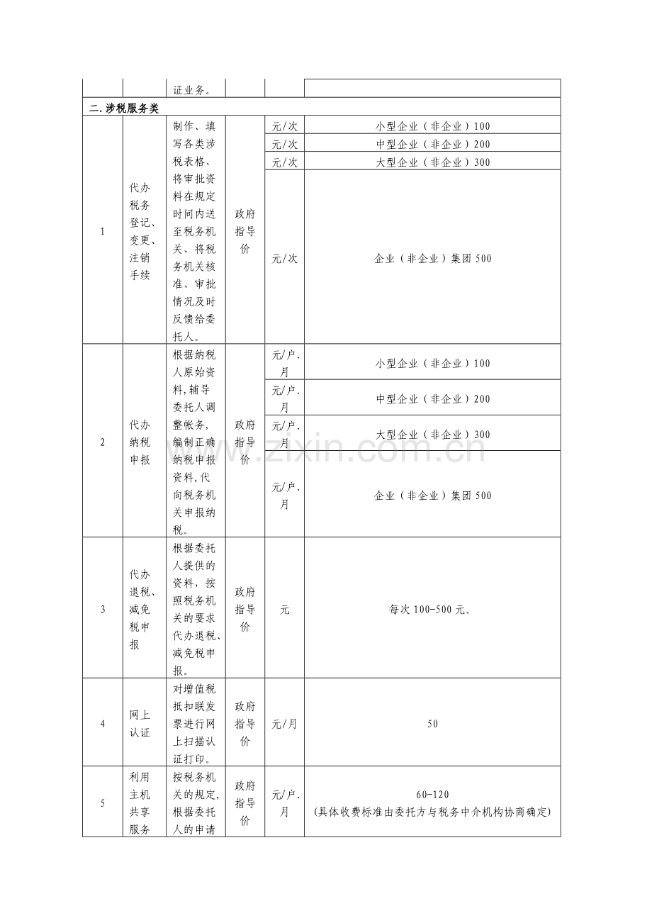 江苏省税务中介服务收费标准.docx_第2页