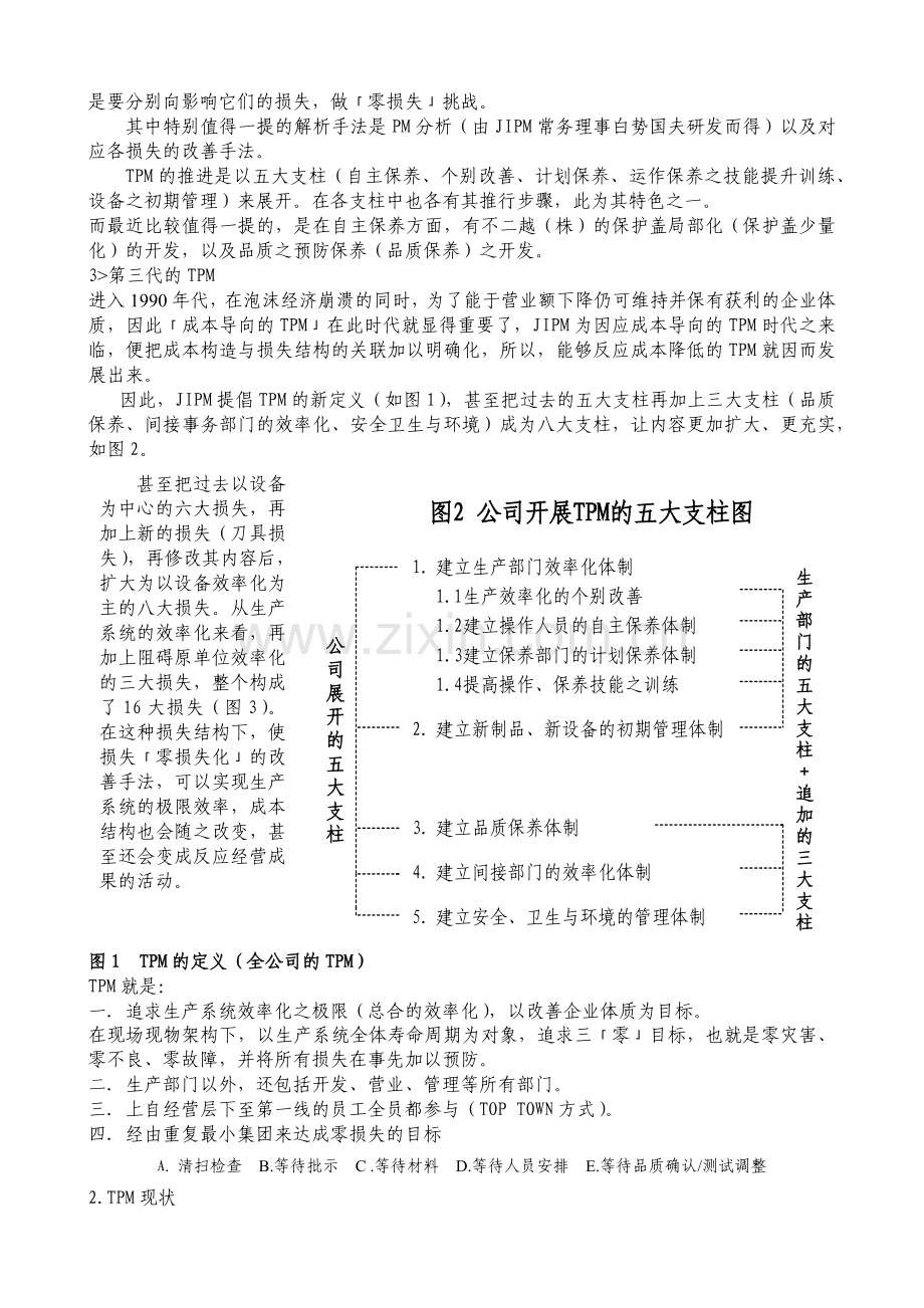 TPM推行与务实.docx_第2页