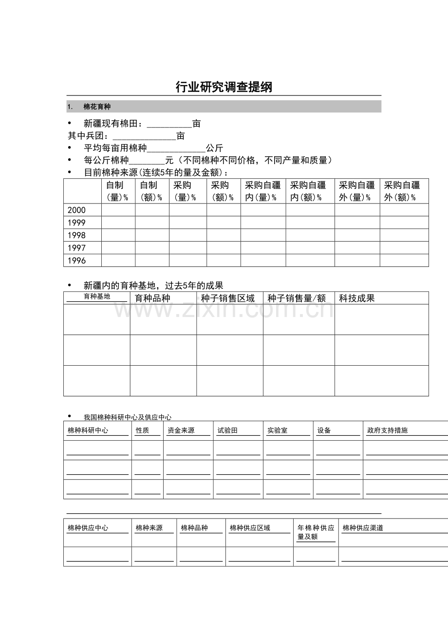 行业研究调查提纲.docx_第1页