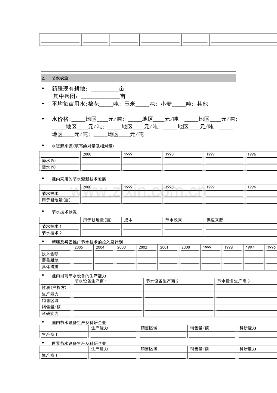 行业研究调查提纲.docx_第2页