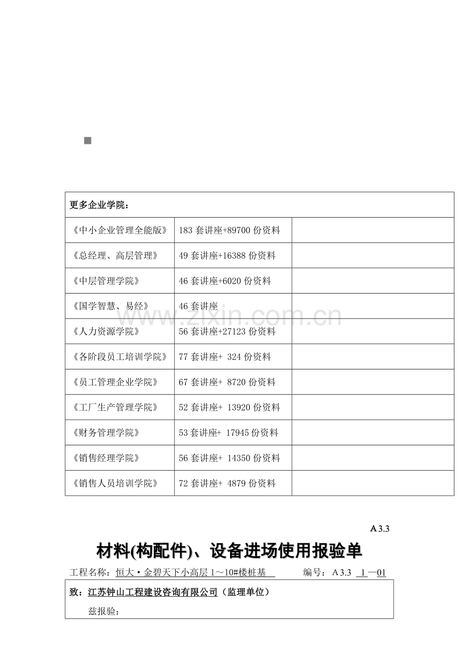 材料(构配件)、设备进场使用报验单.docx_第1页