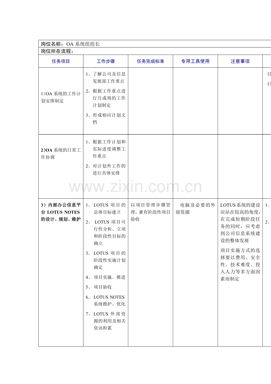 OA系统组组长工作规范.docx_第1页
