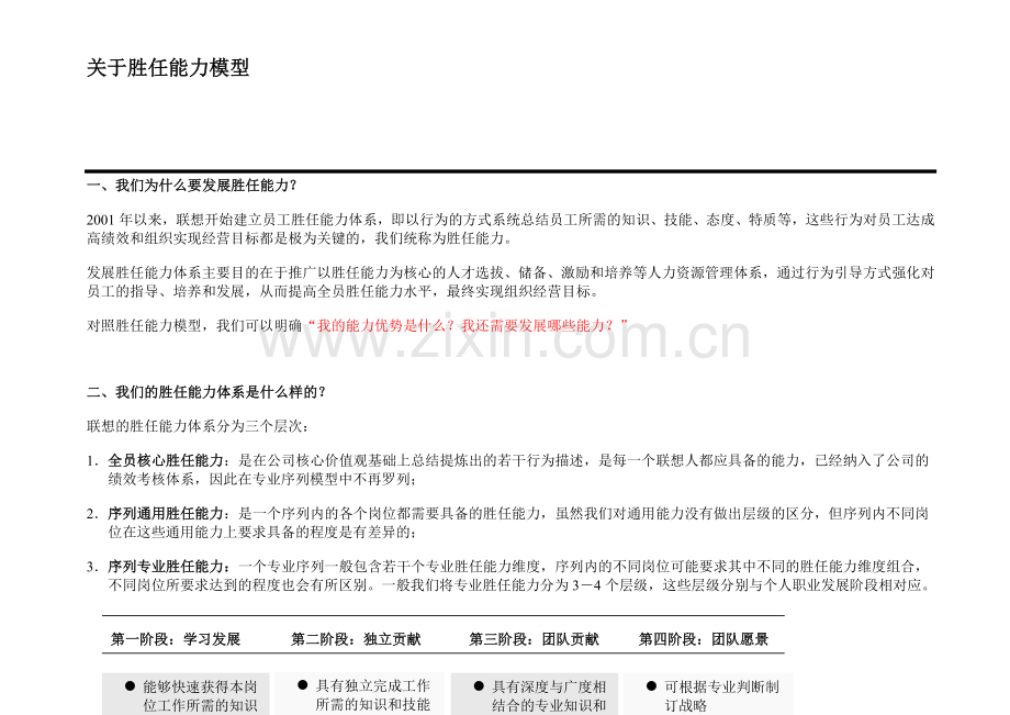 渠道销售序列胜任能力模型（联想）.docx_第2页
