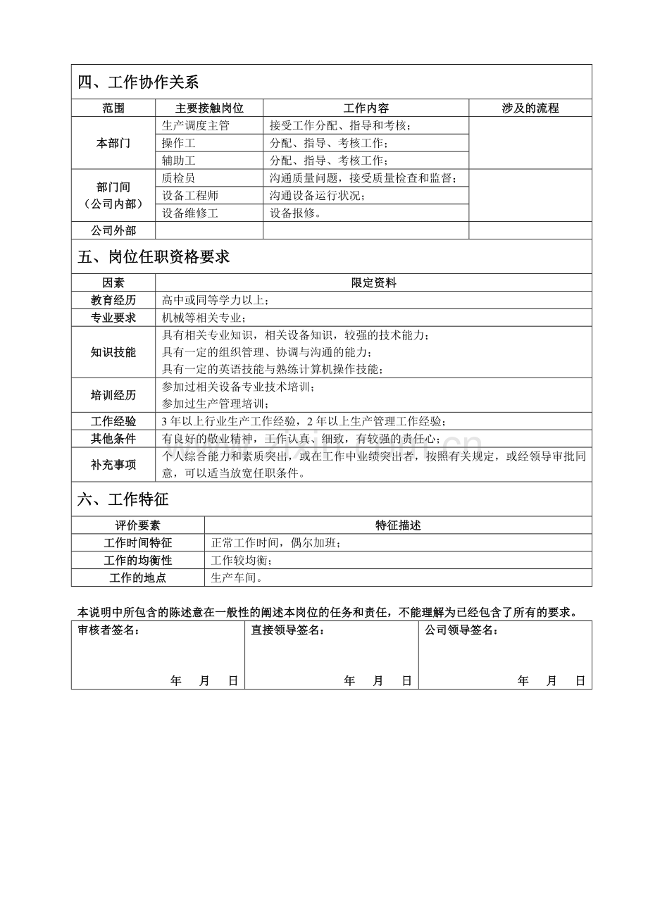 车间机台长岗位说明书.docx_第2页