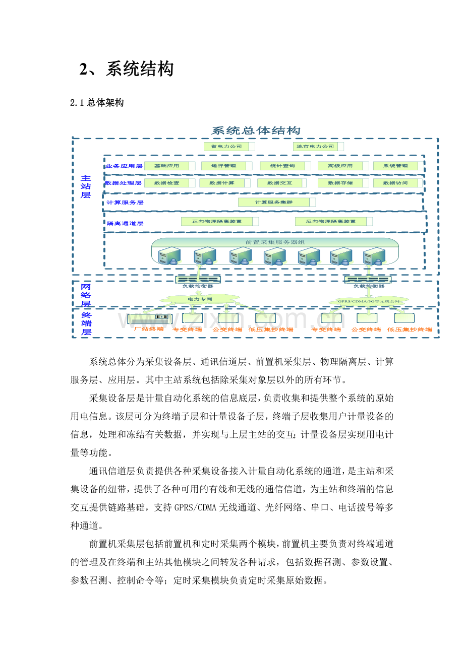 计量自动化系统原理.doc_第2页