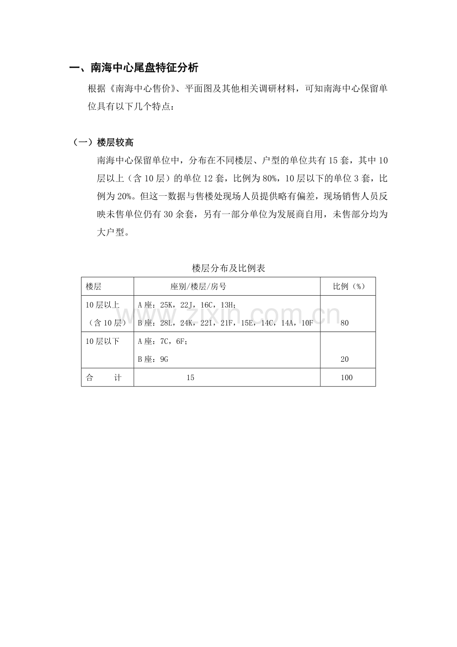 某中心尾盘营销建议书.docx_第2页