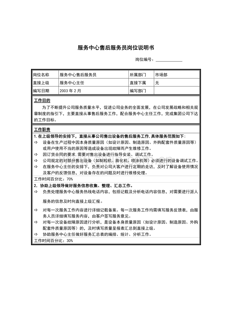 江苏牧羊服务中心售后服务员岗位说明书.docx_第1页