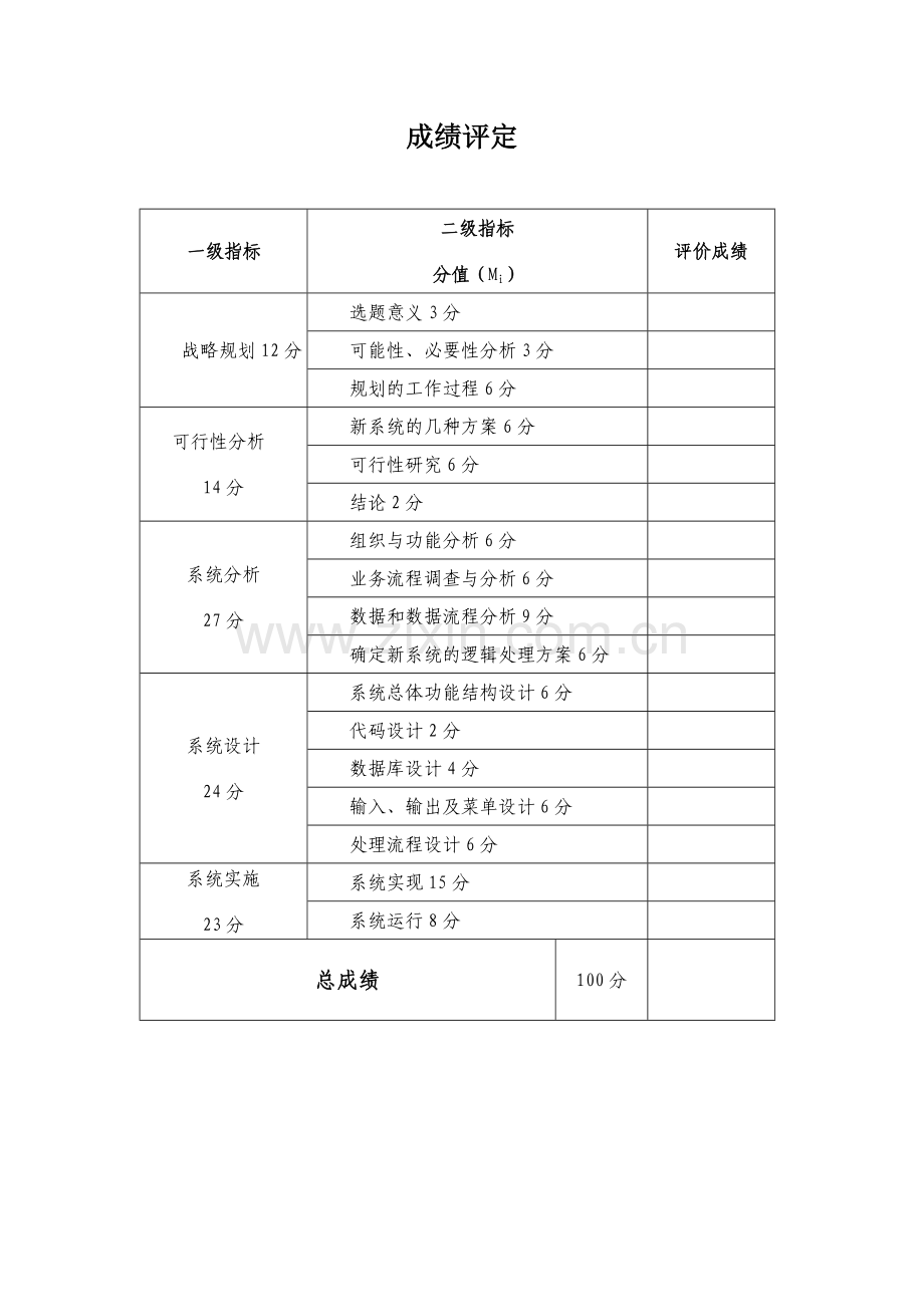 管理信息系统课程设计--超市管理信息系统.docx_第2页