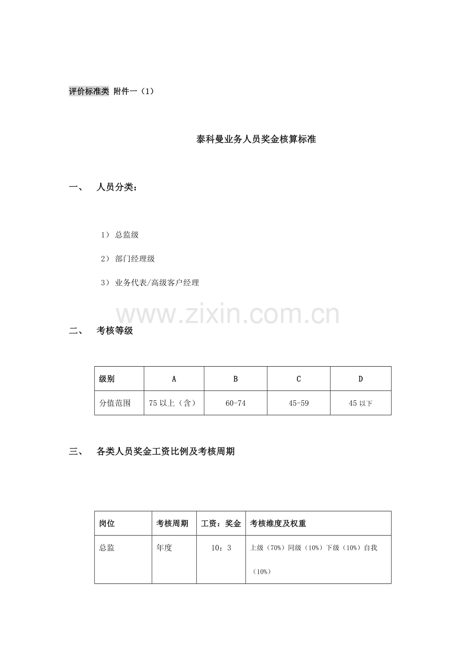 某公司业务人员奖金核算标准.docx_第1页