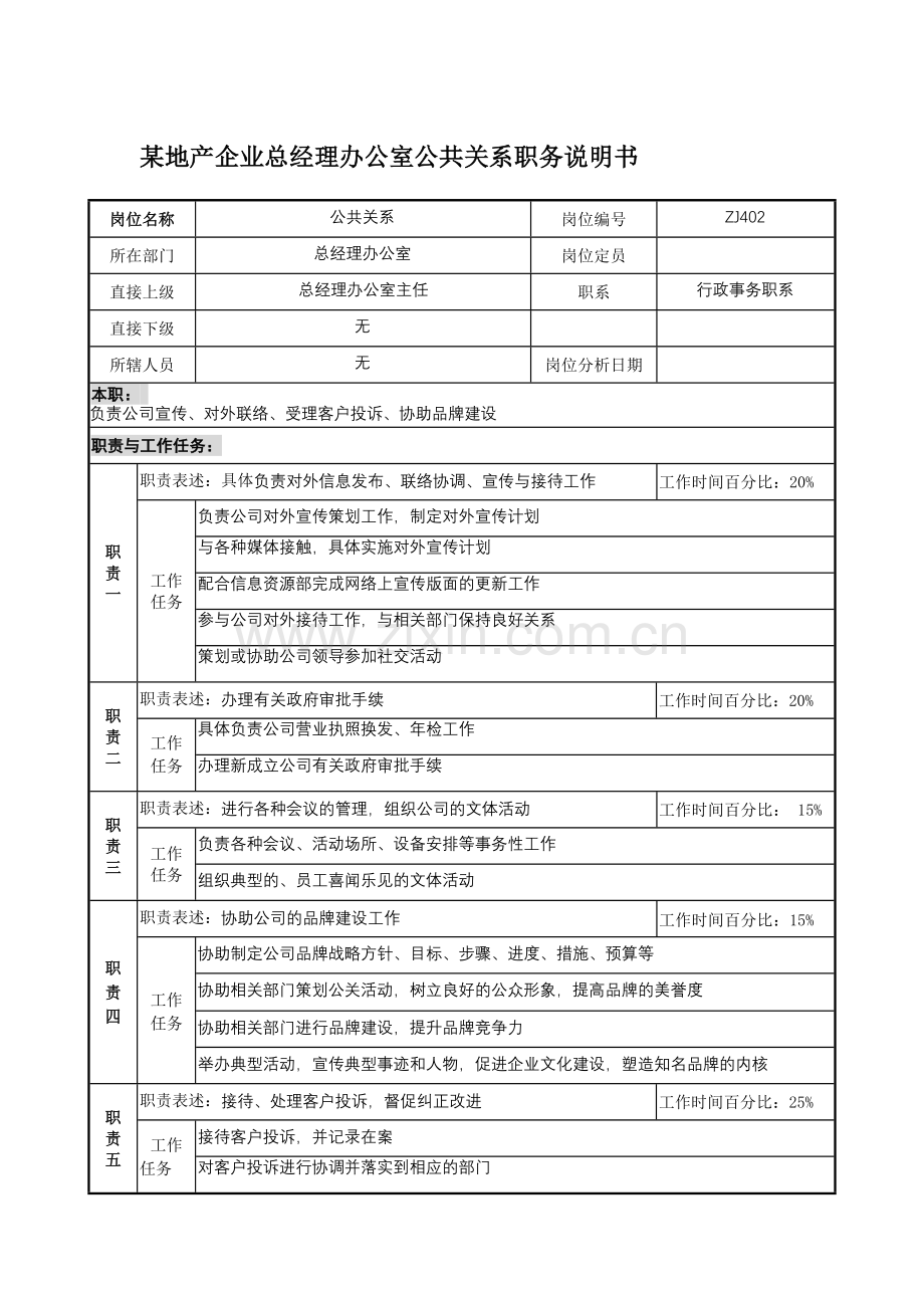 某地产企业总经理办公室公共关系职务说明书.docx_第1页