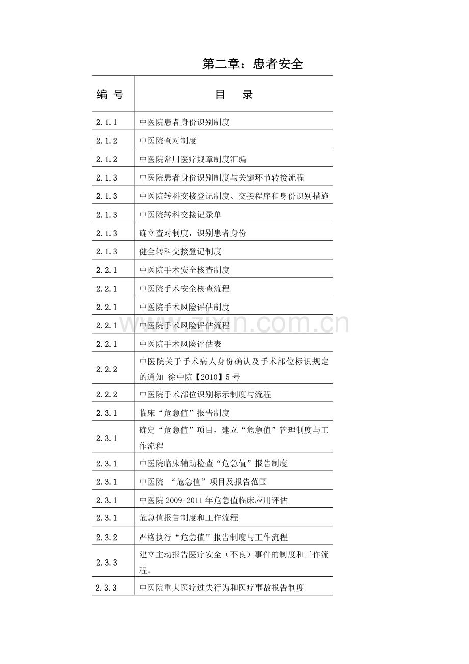 第二章患者安全.docx_第1页