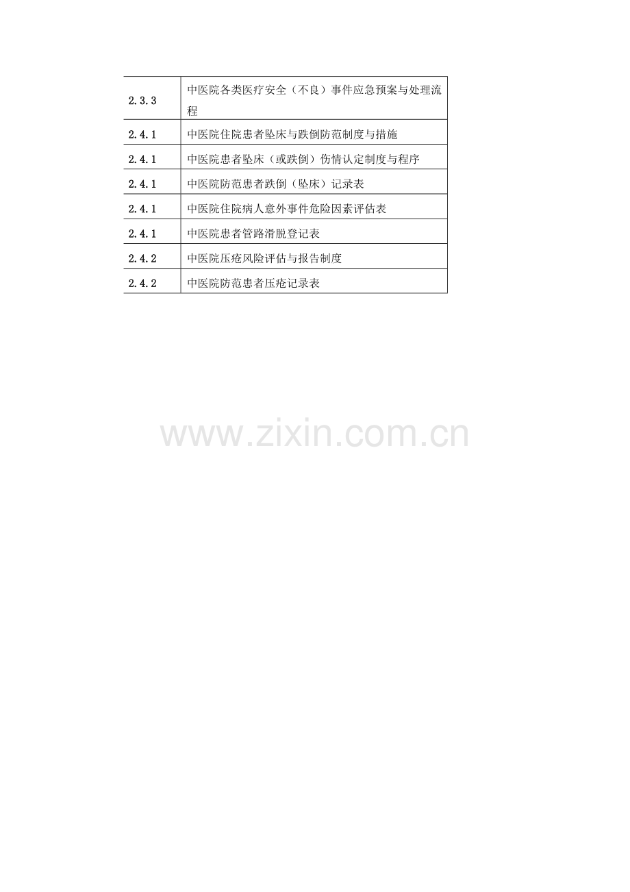 第二章患者安全.docx_第2页