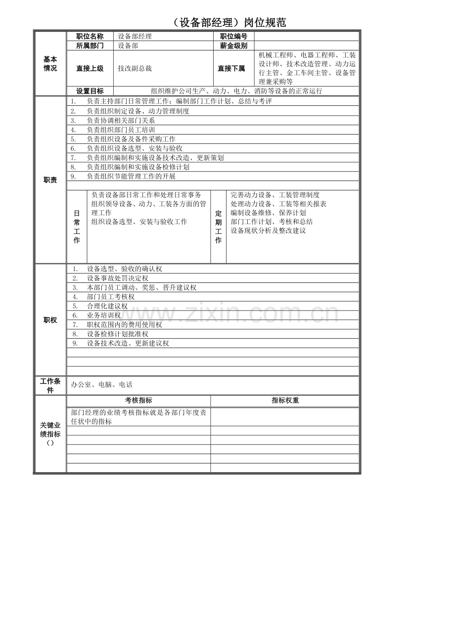 公司设备部岗位规范.docx_第2页