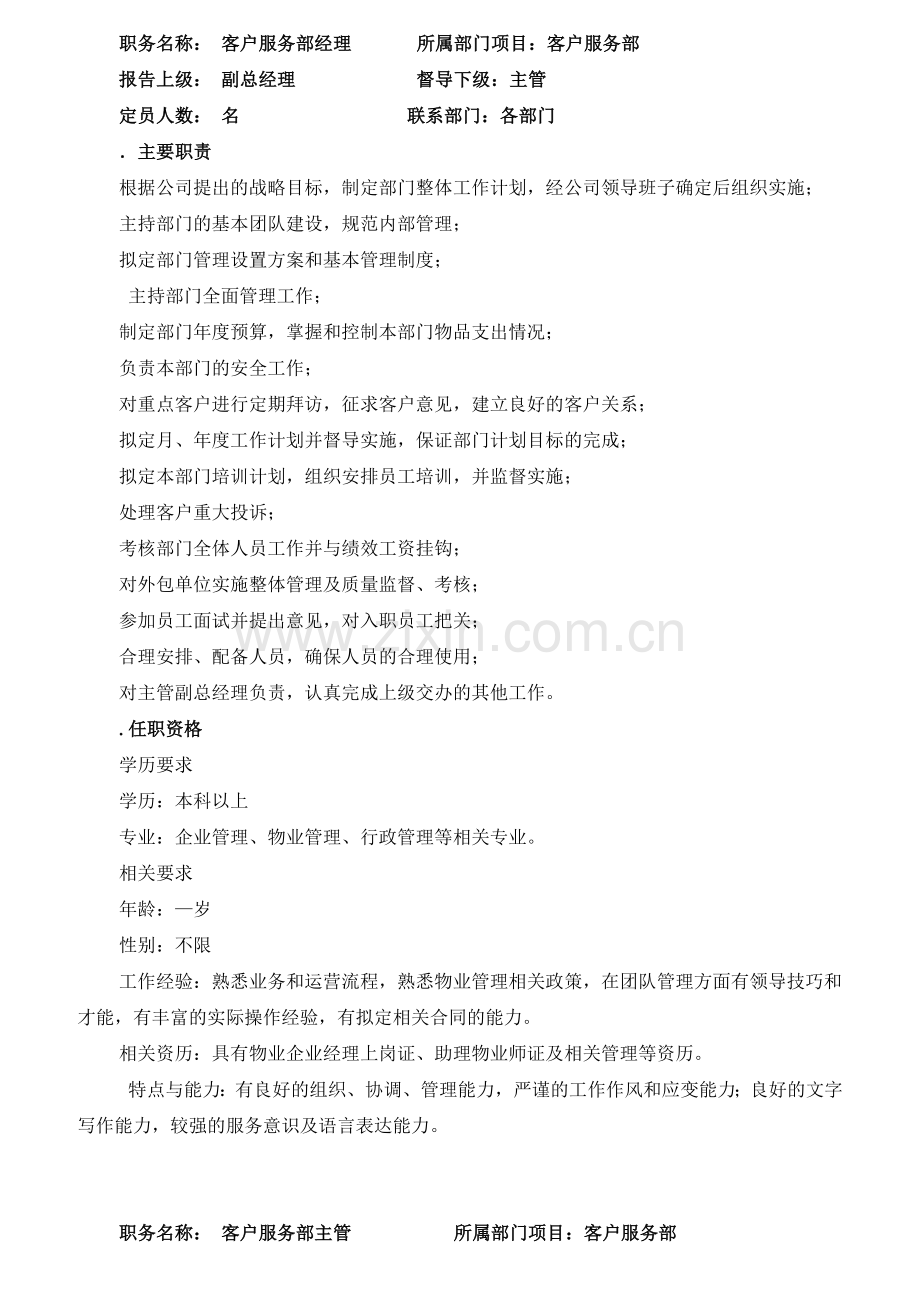某公司客服部岗位职责.docx_第1页