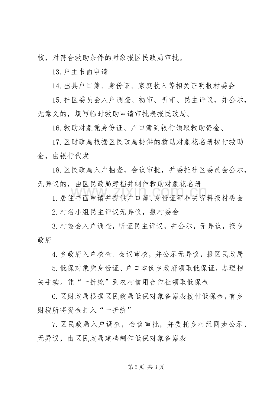 五保供养申请[五篇范文] (2).docx_第2页
