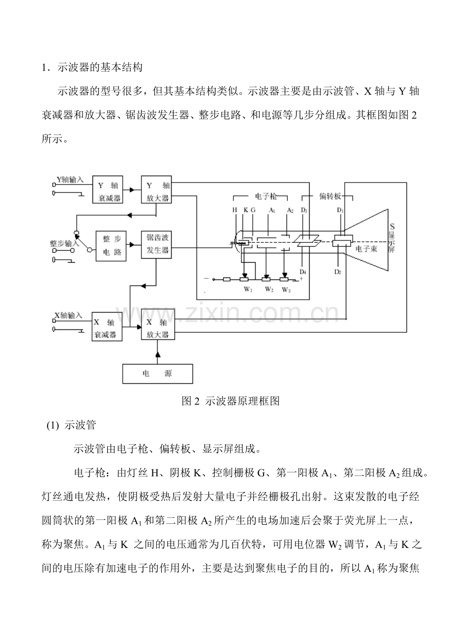 示波器的使用.doc_第2页