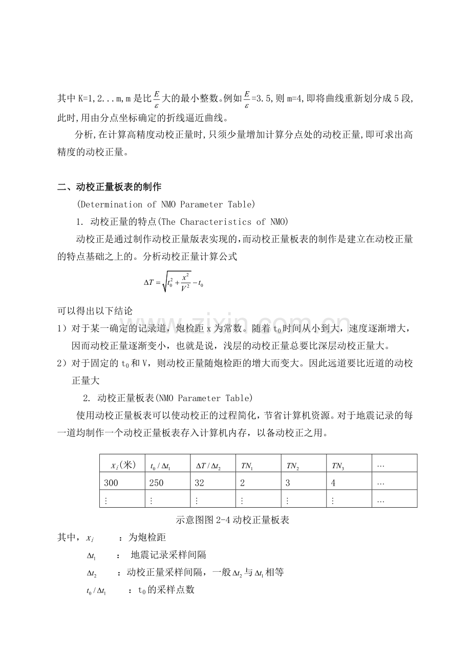 地球物理资料数字处理(第六讲).doc_第2页