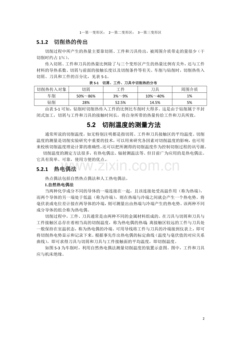 刀具课件第5章.doc_第2页