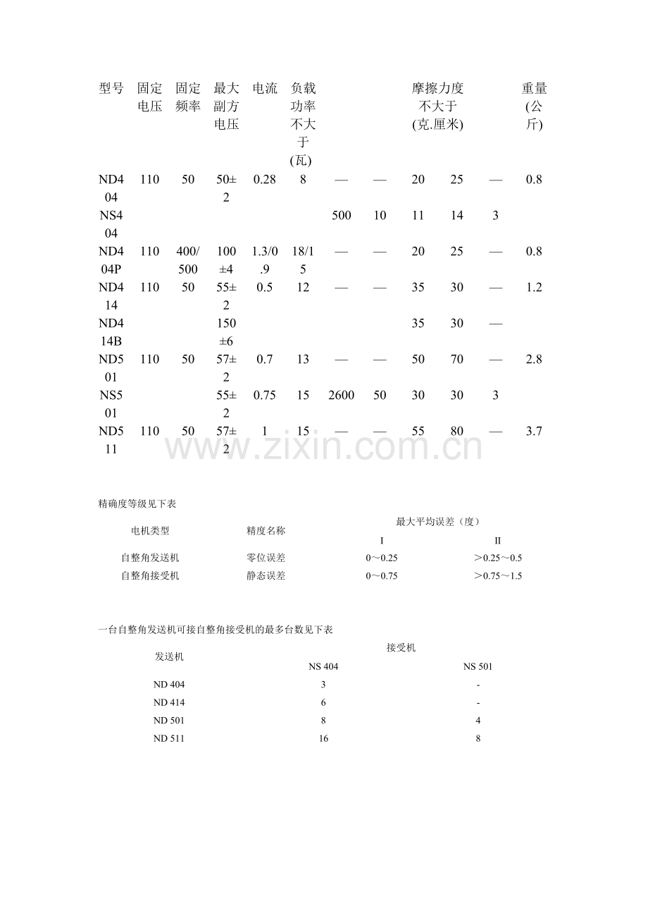 本系列自整角机系统中通常是两个或两个以上组合使用.doc_第2页