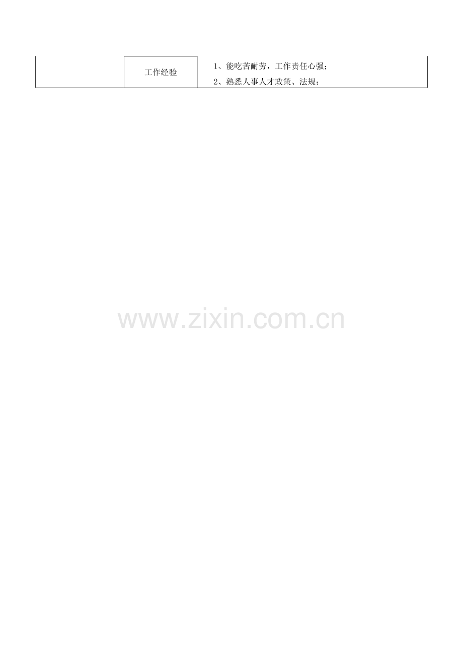 人事代理业务支持（二）岗位说明书.docx_第2页