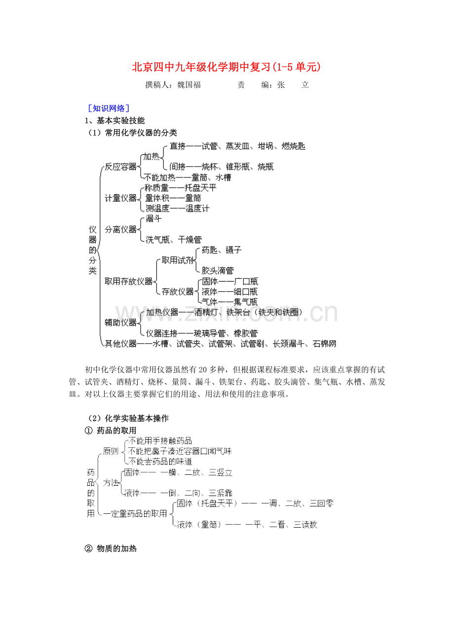 北京四中九年级化学期中复习(1-5单元)新课标 人教版.doc_第1页