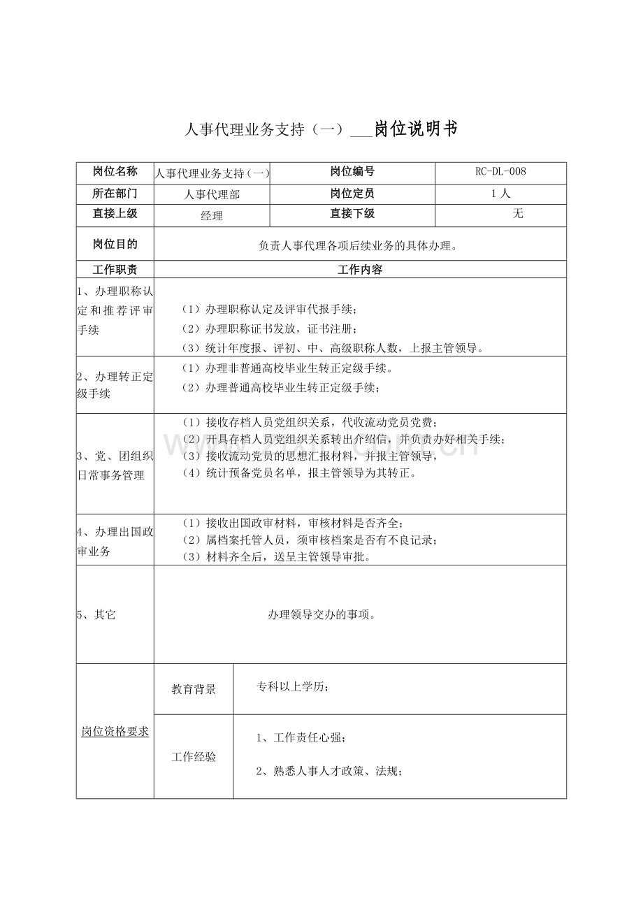 人事代理业务支持（一）岗位说明书.docx_第1页