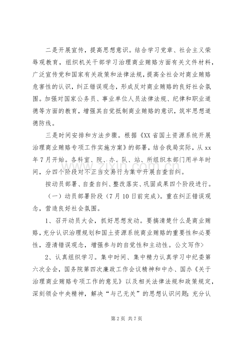 治理商业贿赂自查自纠调查表 (2).docx_第2页