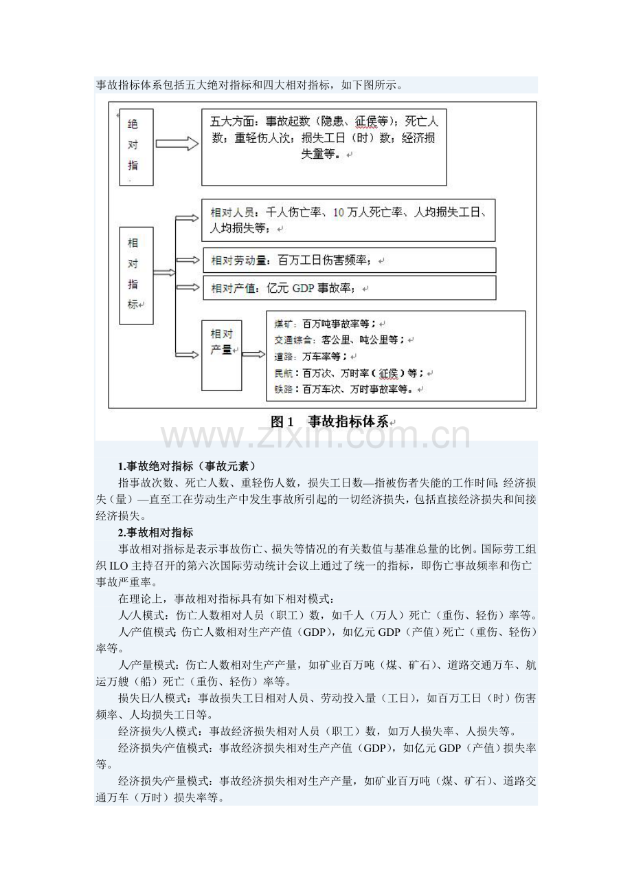 安全事故指标及生产指数.doc_第1页