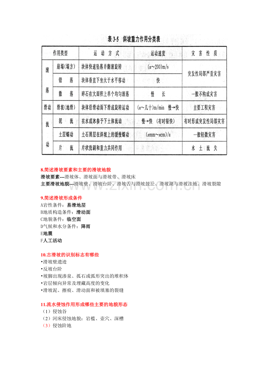 地貌问答题1.doc_第2页