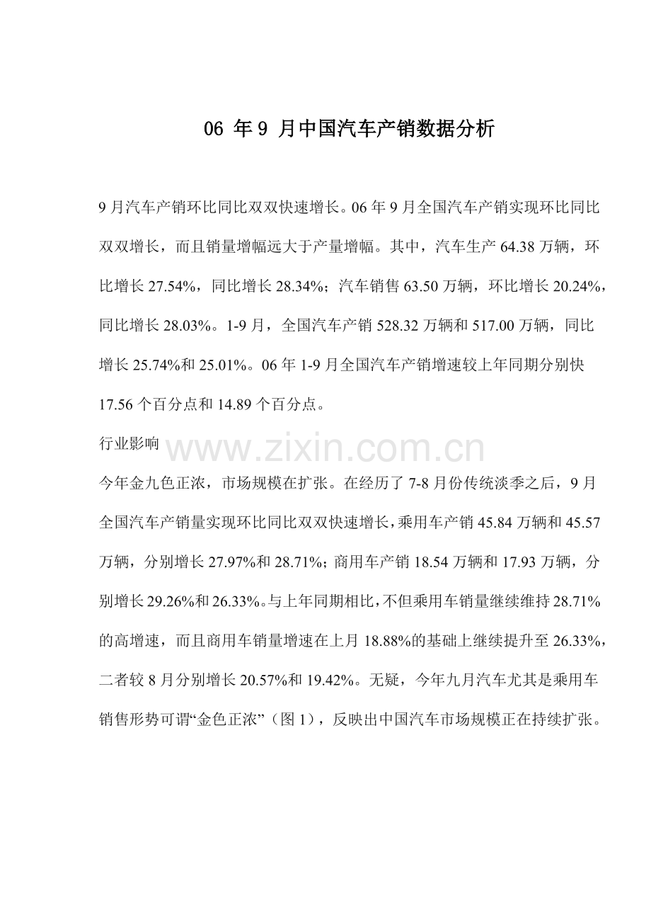 汽车市场产销数据分析案例.docx_第1页