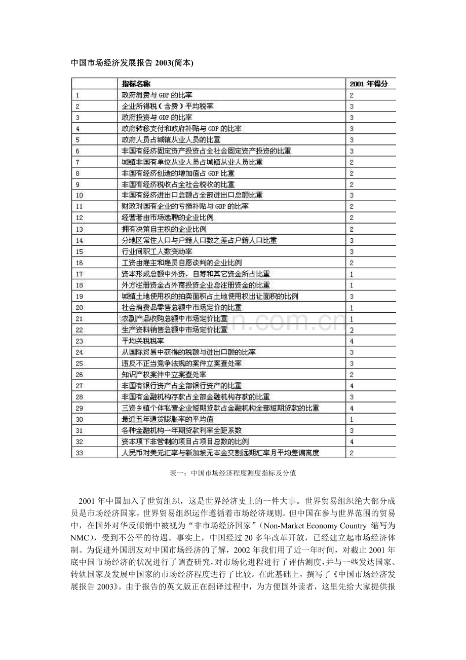 中国市场经济发展分析.docx_第1页