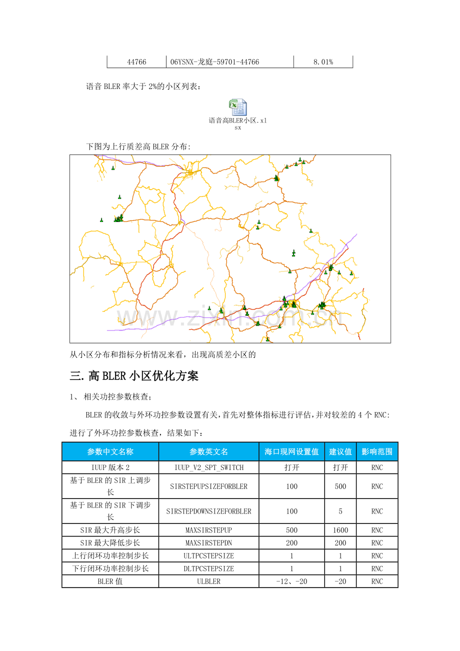 BLER分析.doc_第2页
