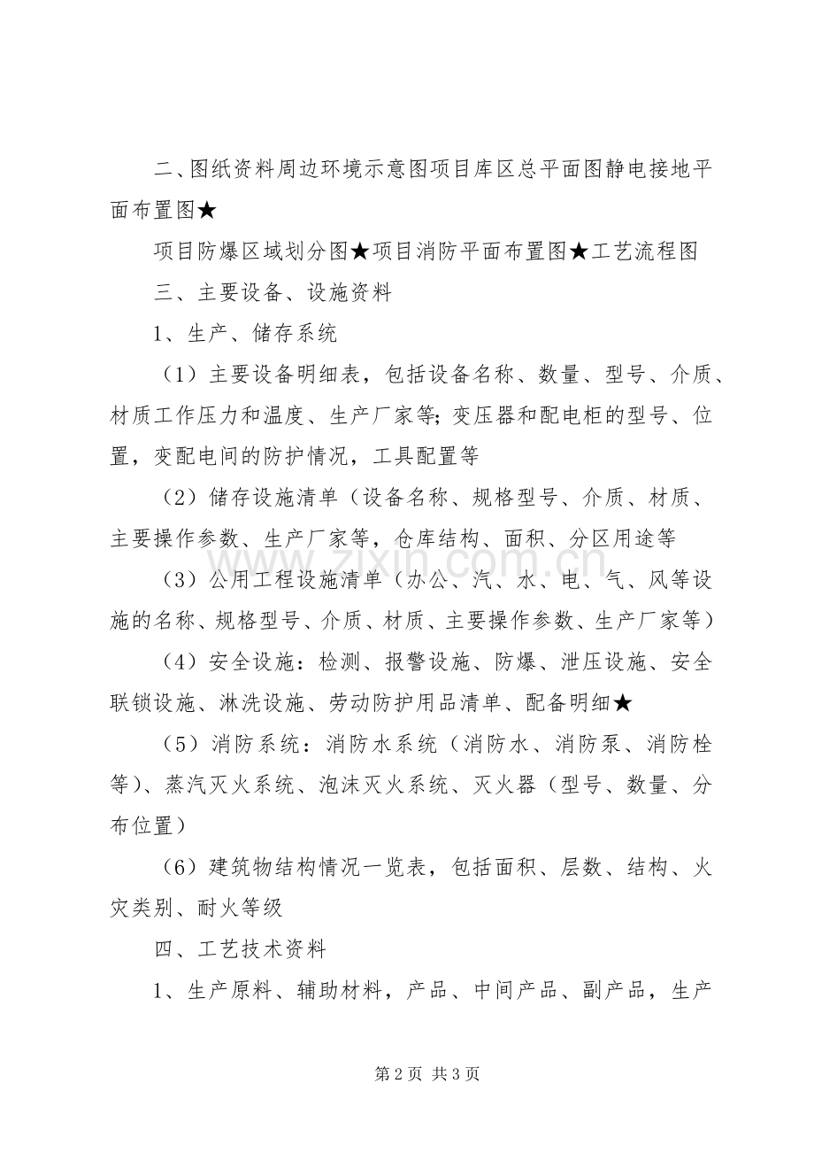 煤矿安全现状评价需评价单位提供资料清单 (2).docx_第2页