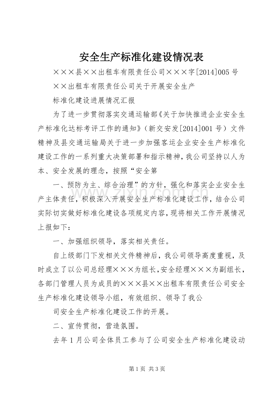 安全生产标准化建设情况表 (2).docx_第1页