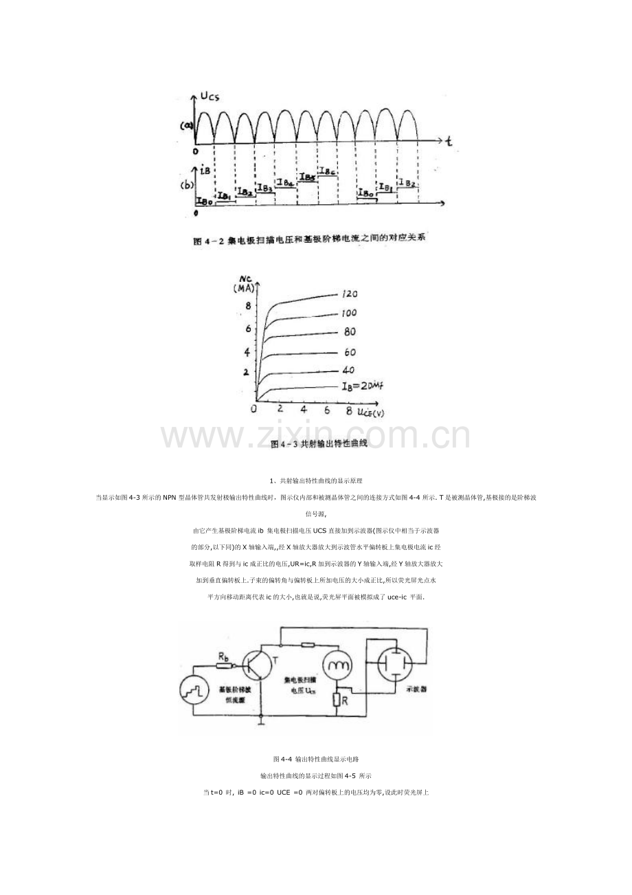 半导体管特性图示仪的使用).doc_第2页