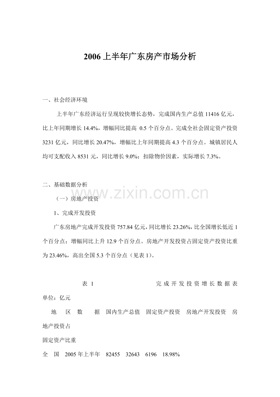 上半年广东房产市场分析.docx_第1页