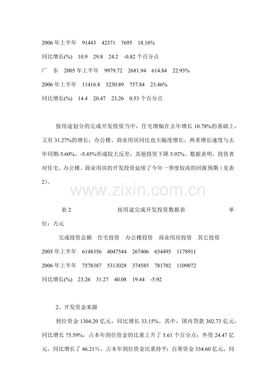 上半年广东房产市场分析.docx_第2页