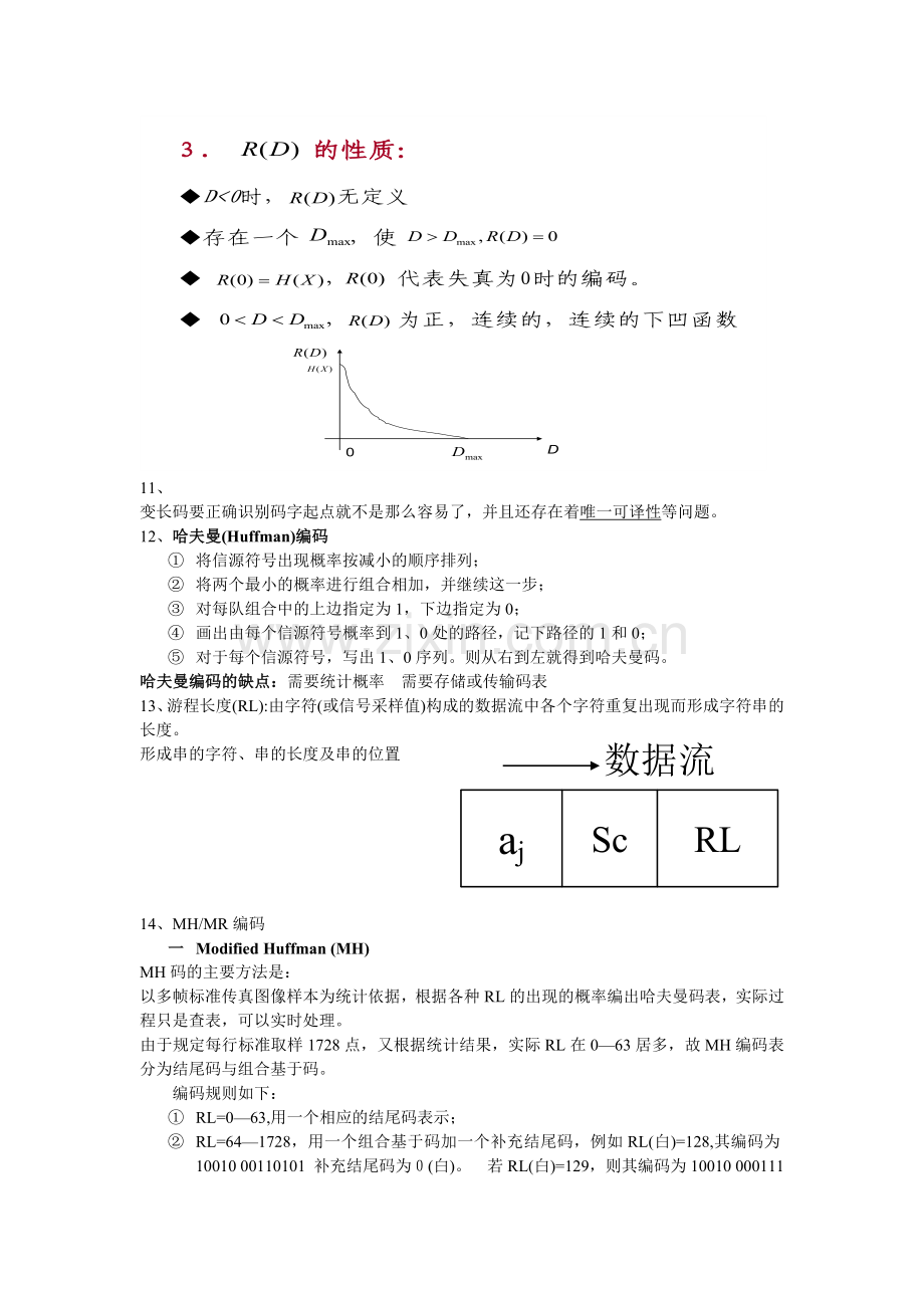 多媒体数据压缩考试要点.docx_第2页