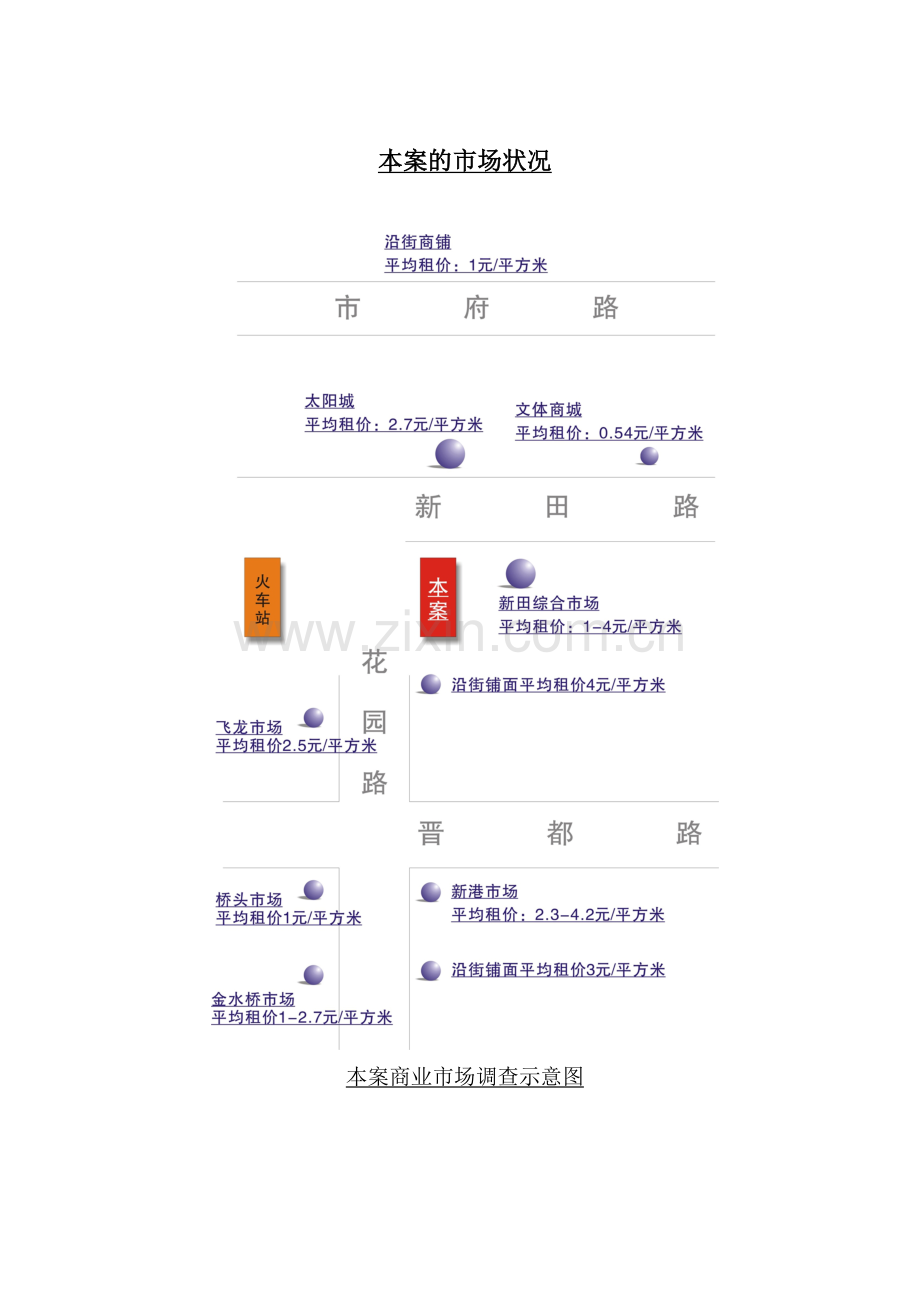 商业阐述--室内商业街形式使百货商品商铺化.docx_第2页