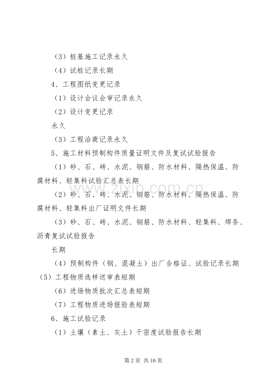 乌鲁木齐达标实验室验收需准备档案资料 (2).docx_第2页