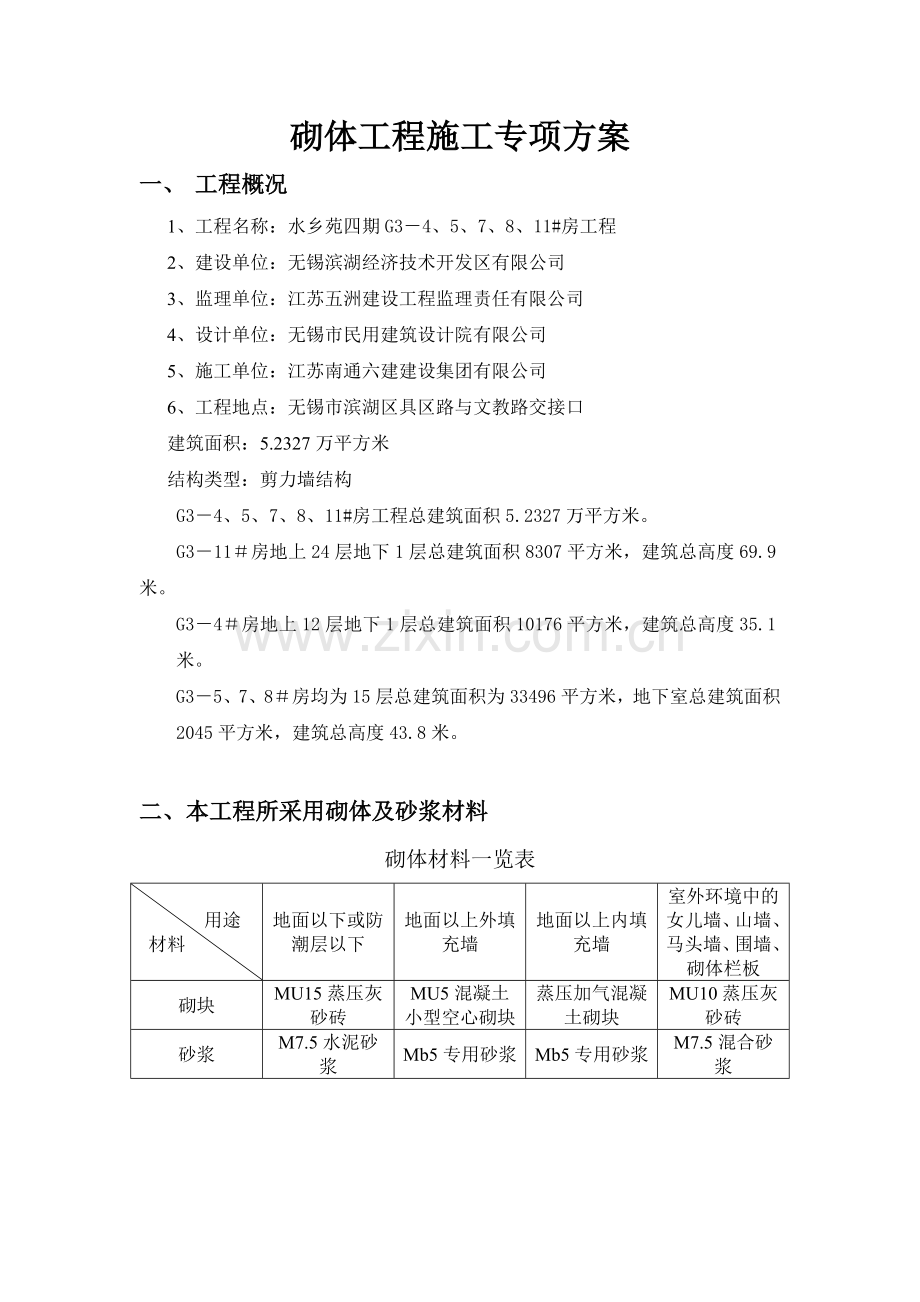 砌体工程专项施工方案.docx_第1页