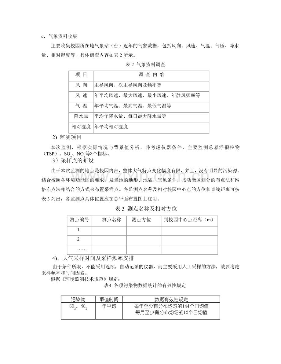 环境监测课设指导书lxm(1).doc_第2页